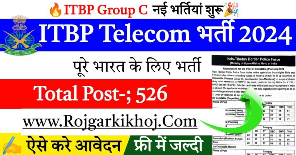 ITBP Telecommunication Recruitment 2024