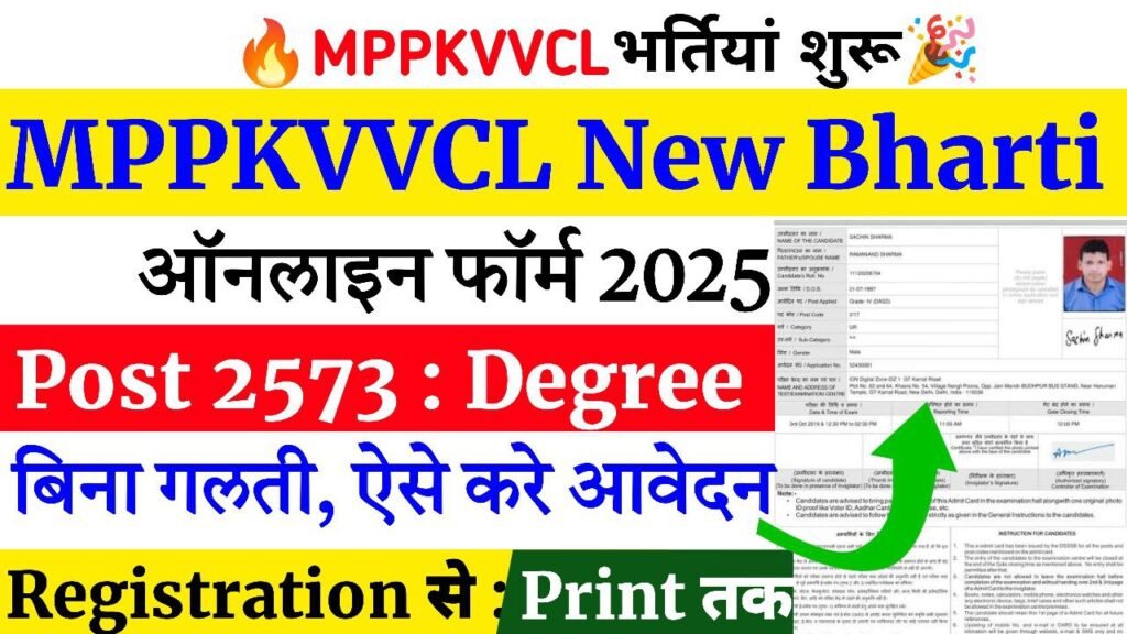 MPPKVVCL Recruitment 2025