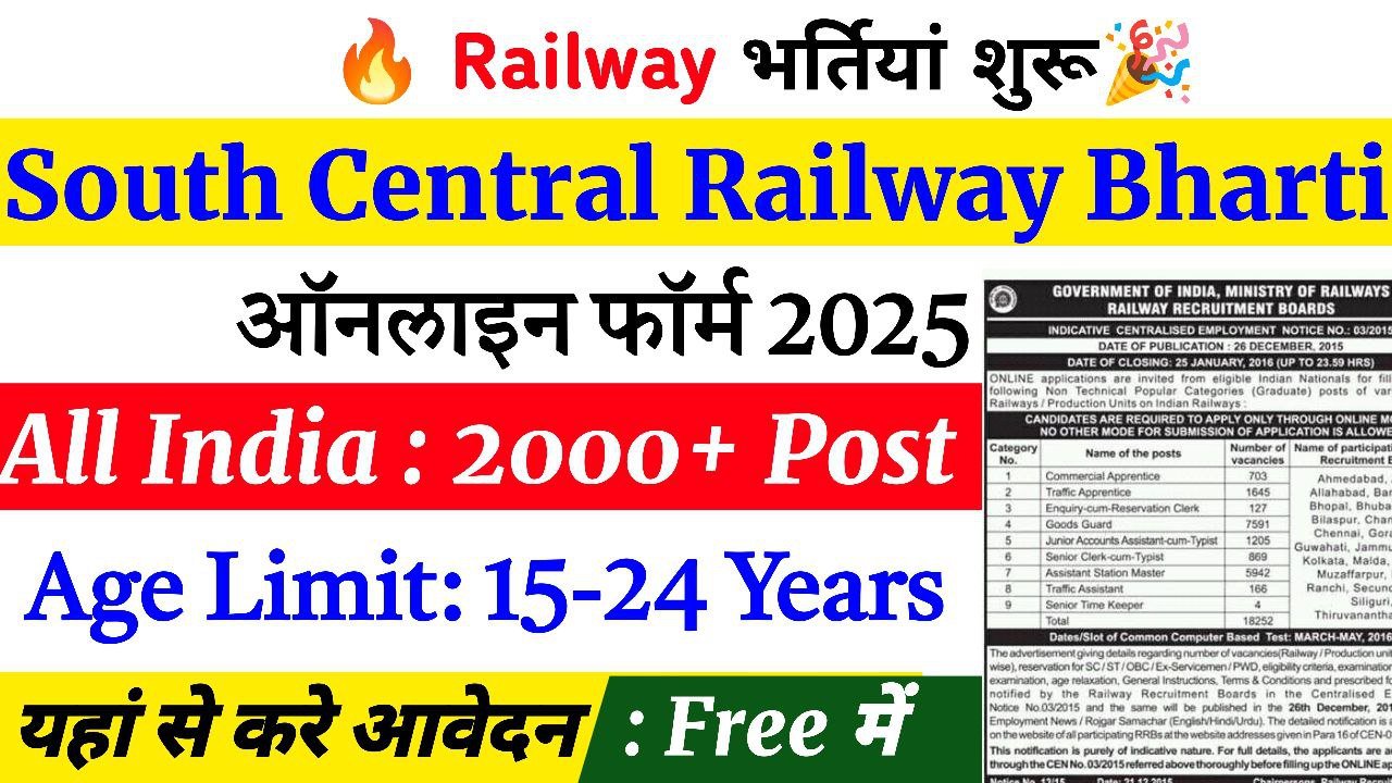 RRC SCR Apprentice Recruitment 2025 {Post 4232} Notification