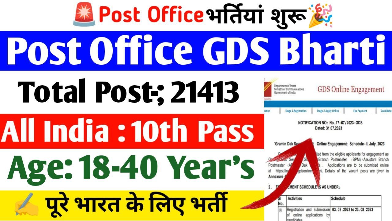 India post office GDS Recruitment 2025