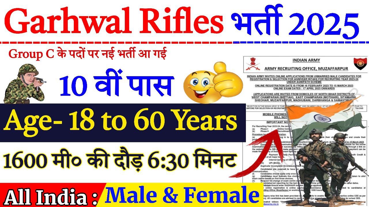 Garhwal Rifles Regimental Centre Recruitment 2025