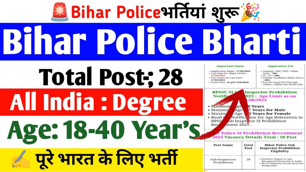 Bihar Police SI Vacancy 2025