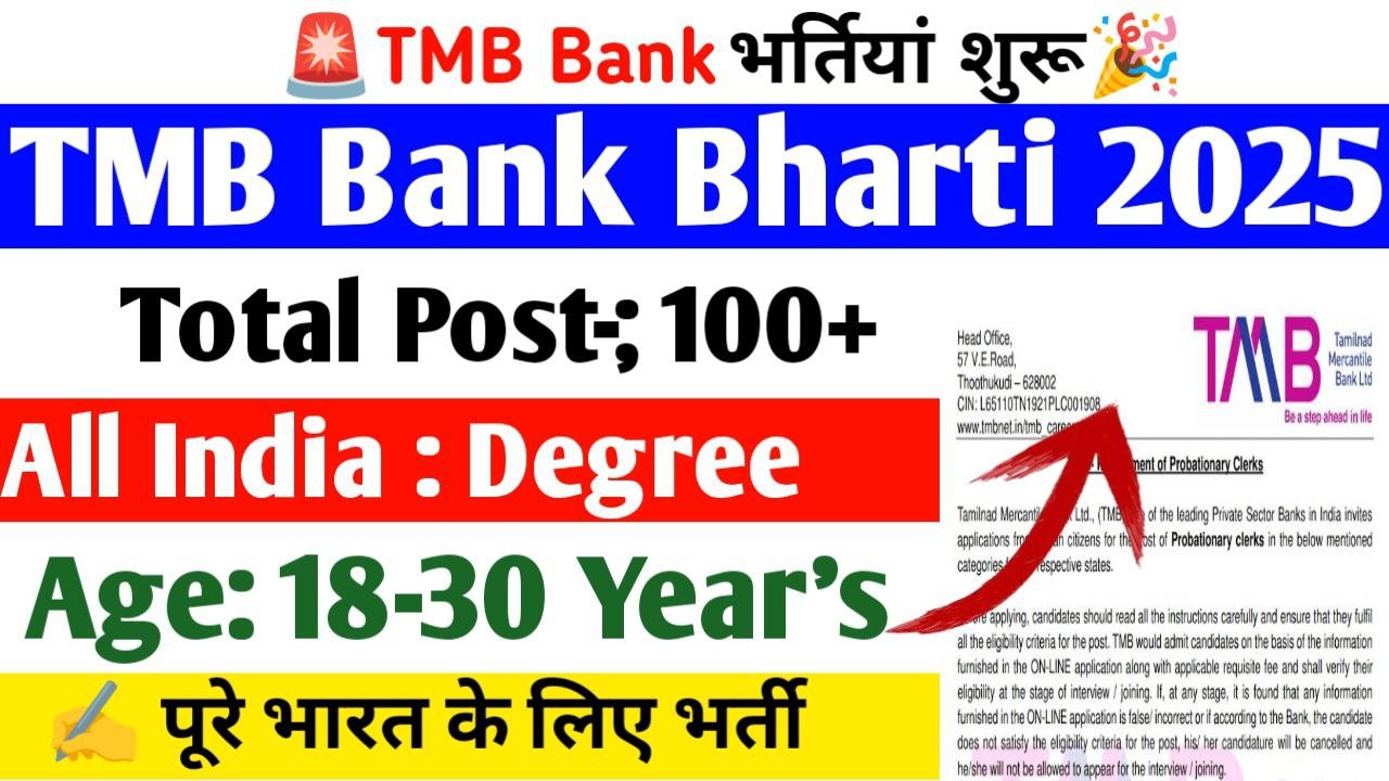 TMB Bank Recruitment 2025