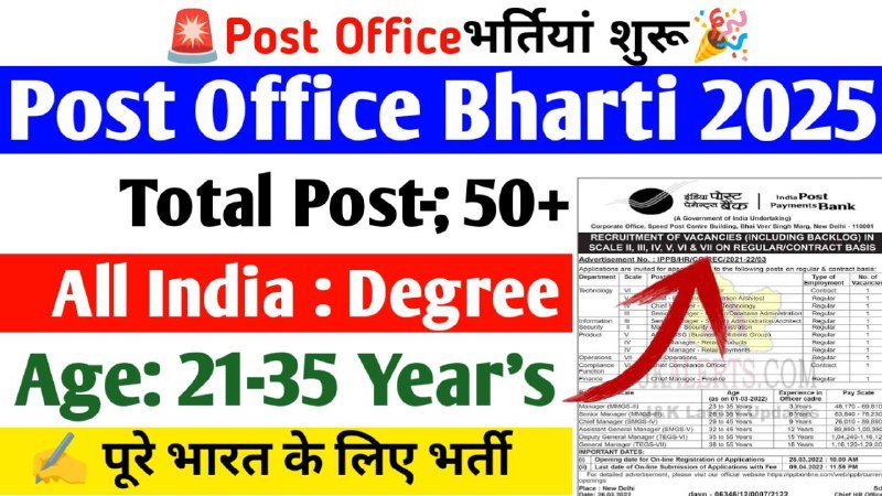 India Post Payment Bank Recruitment 2025