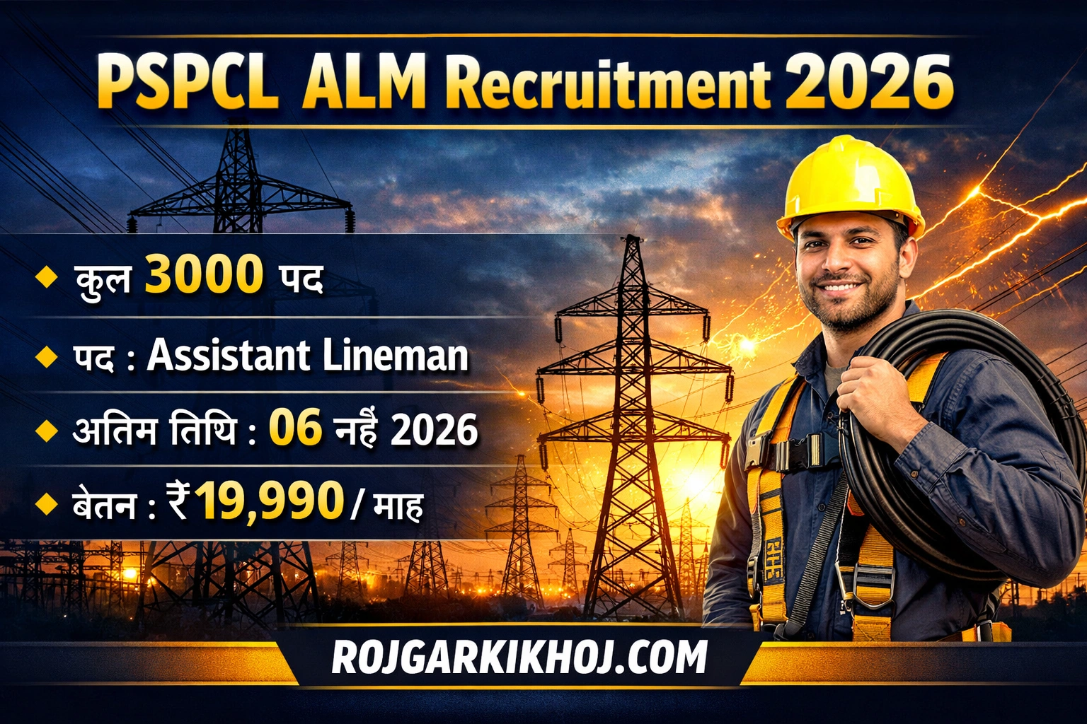 PSPCL Assistant Lineman Recruitment 2026