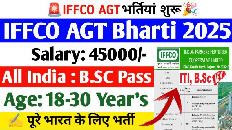 IFFCO AGT Recruitment 2025