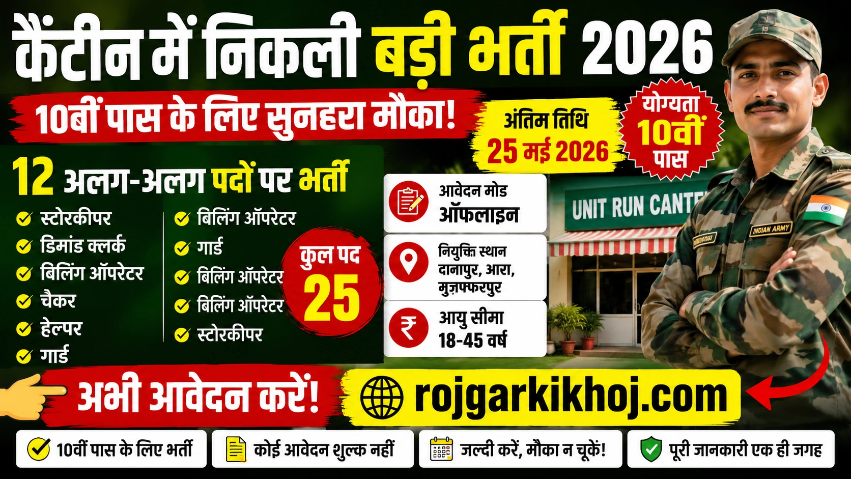 Army HQ J&B Sub Area Danapur Cantt Recruitment 2026
