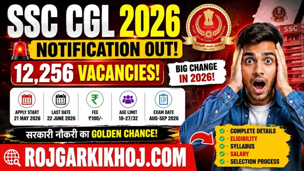 SSC CGL Notification 2026 Apply Online