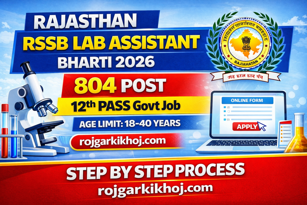 Rajasthan RSSB Lab Attendant Online Form 2026