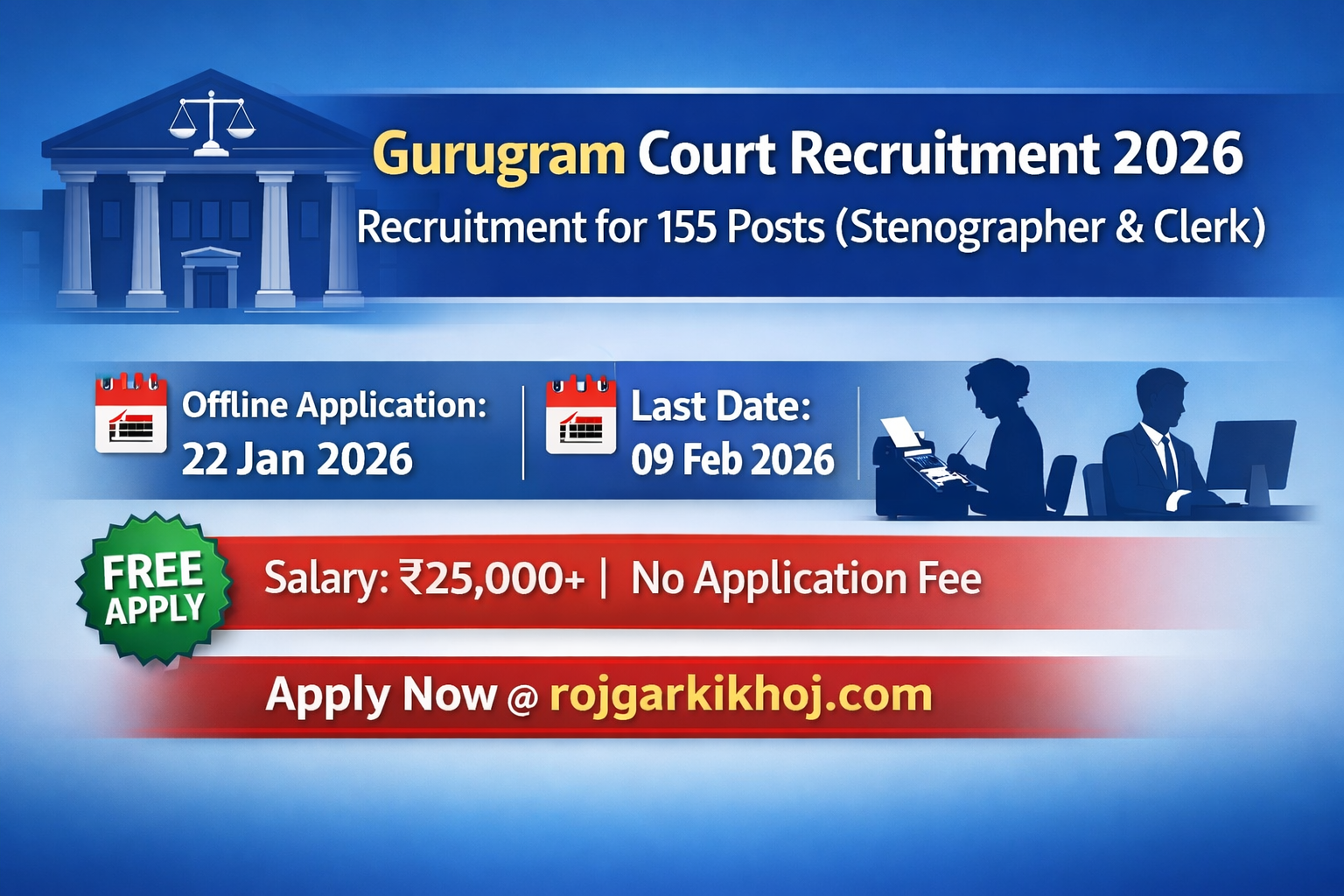 Gurugram Court Stenographer & Clerk Recruitment 2026