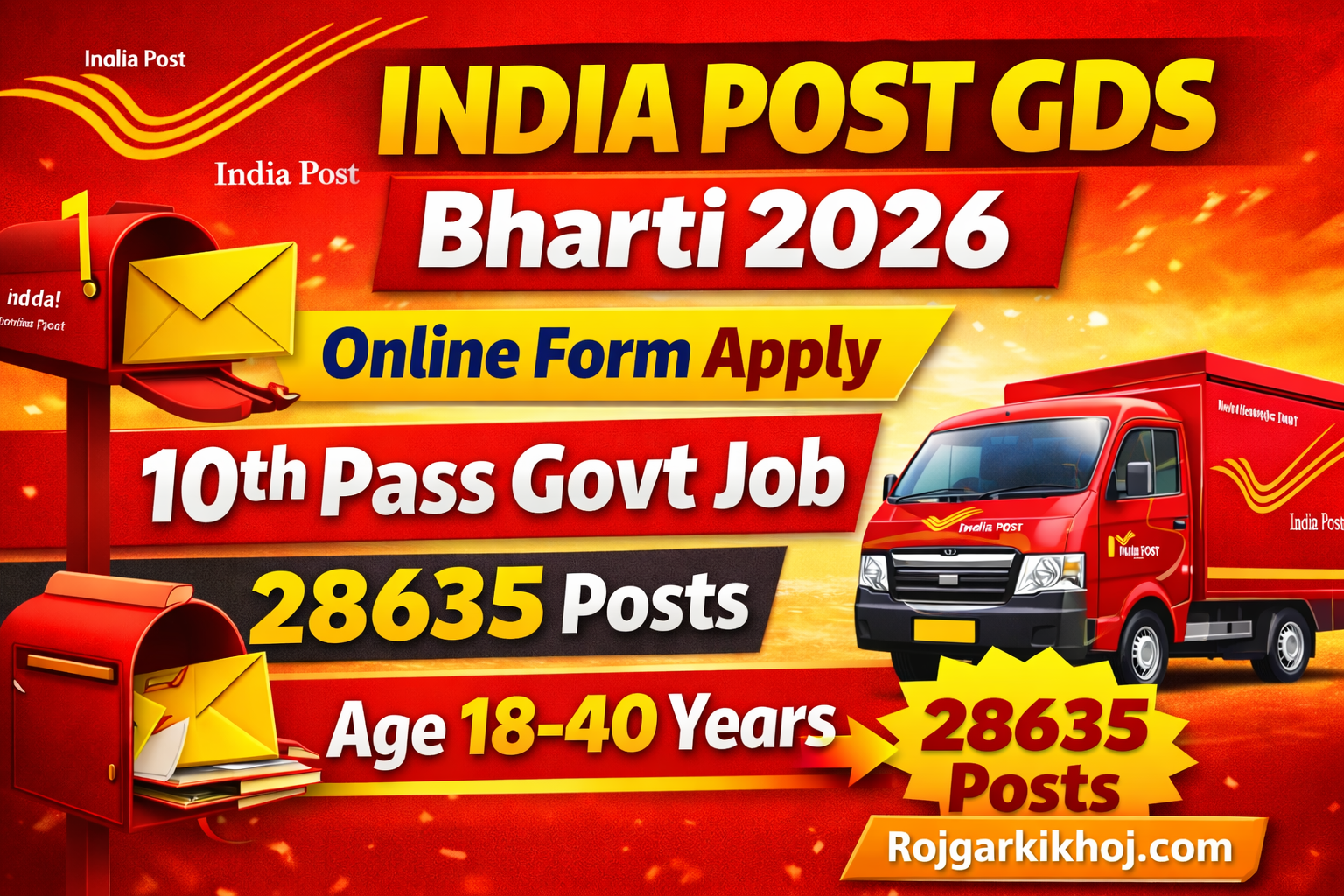 India Post Office GDS Recruitment 2026