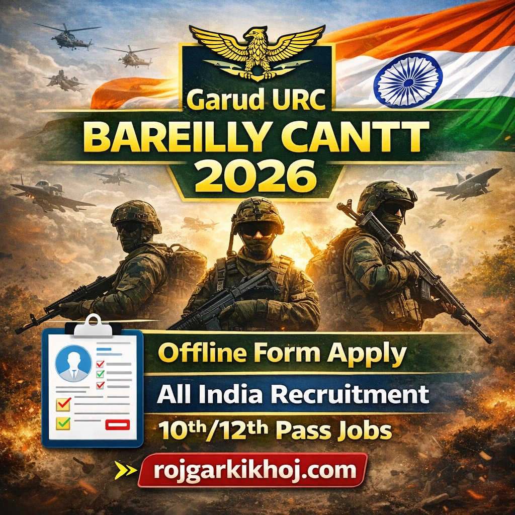 Army Garud Canteen Bareilly Cantt Recruitment 2026
