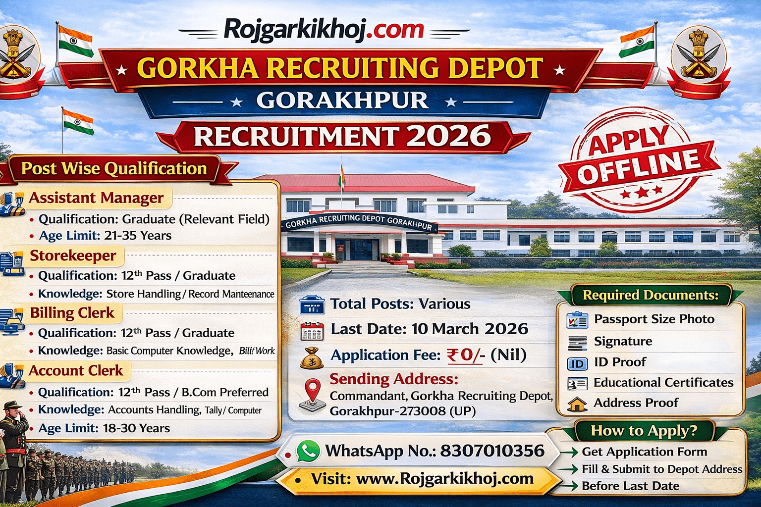 Read more about the article Gorkha Recruiting Depot Gorakhpur Recruitment 2026 Notification Out- Apply Offline