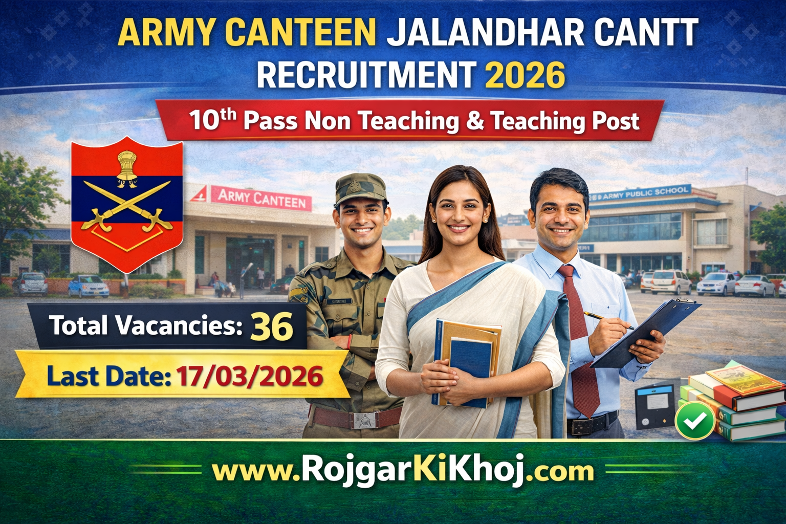 army canteen jalandhar cantt recruitment 2026