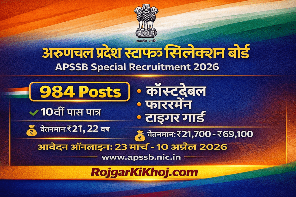 Arunachal Pradesh APSSB Recruitment 2026