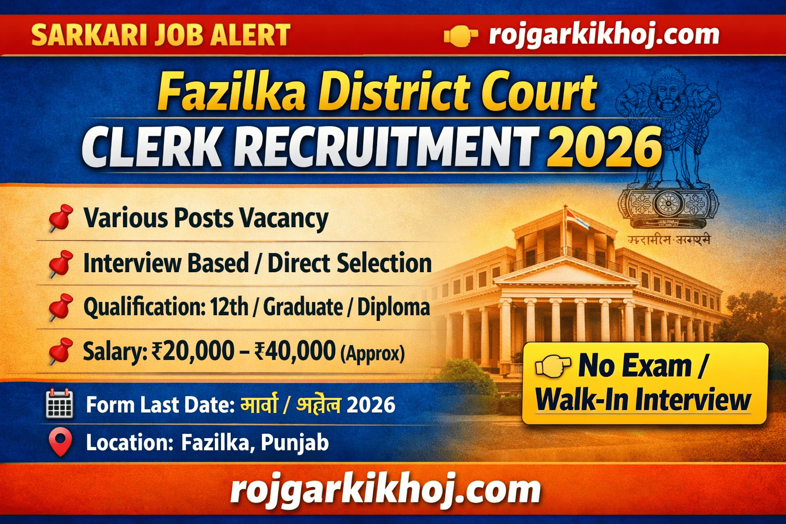 Fazilka District Court Recruitment 2026