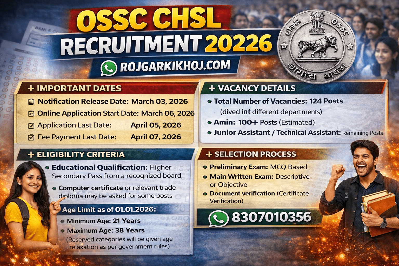 Read more about the article OSSC CHSL Notification 2026: Apply Online for 124 Amin & Group C Posts, Check Eligibility, Age Limit, and Selection Process at ossc.gov.in