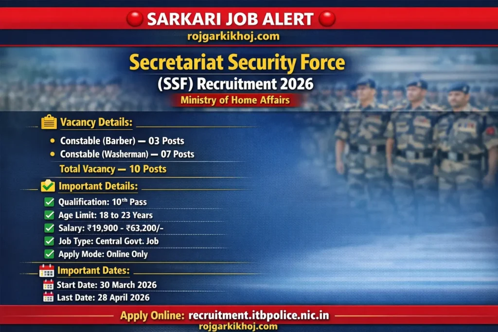 Secretariat Security Force SSF Constable Recruitment 2026