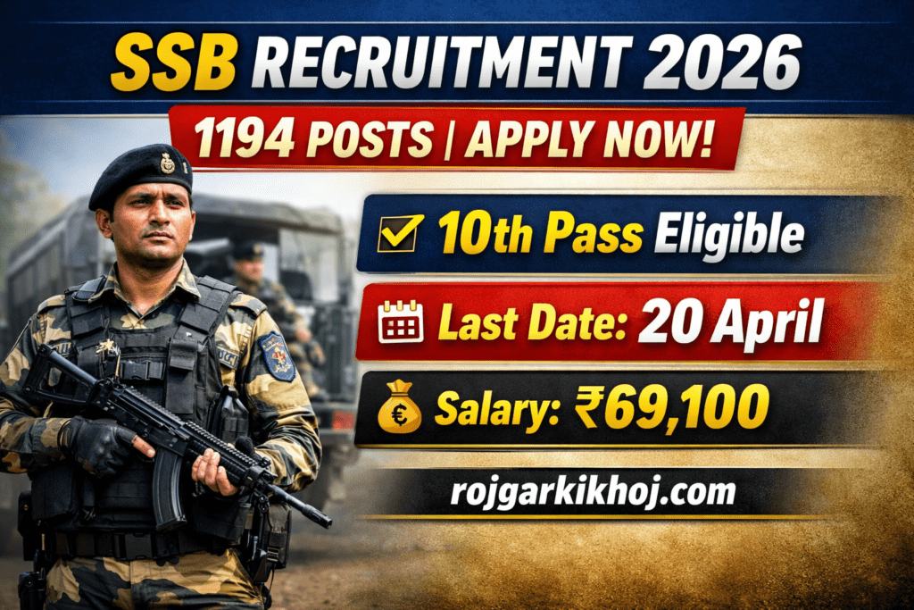 sashastra seema bal SSB Recruitment 2026