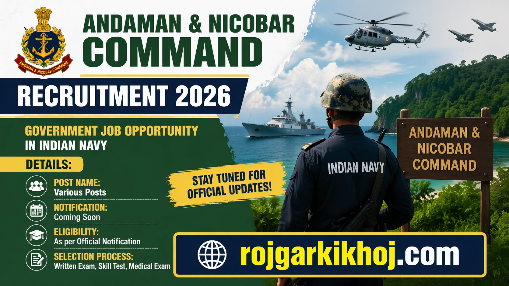 HQ ANC Naval Ship Repair Yard Recruitment 2026