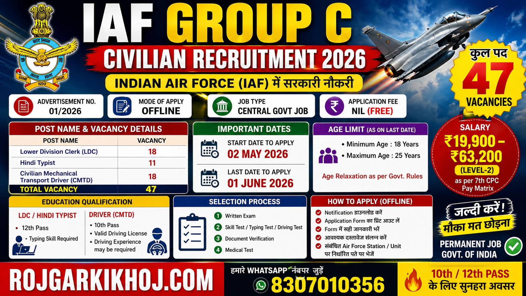 Indian Airforce Group C Recruitment 2026
