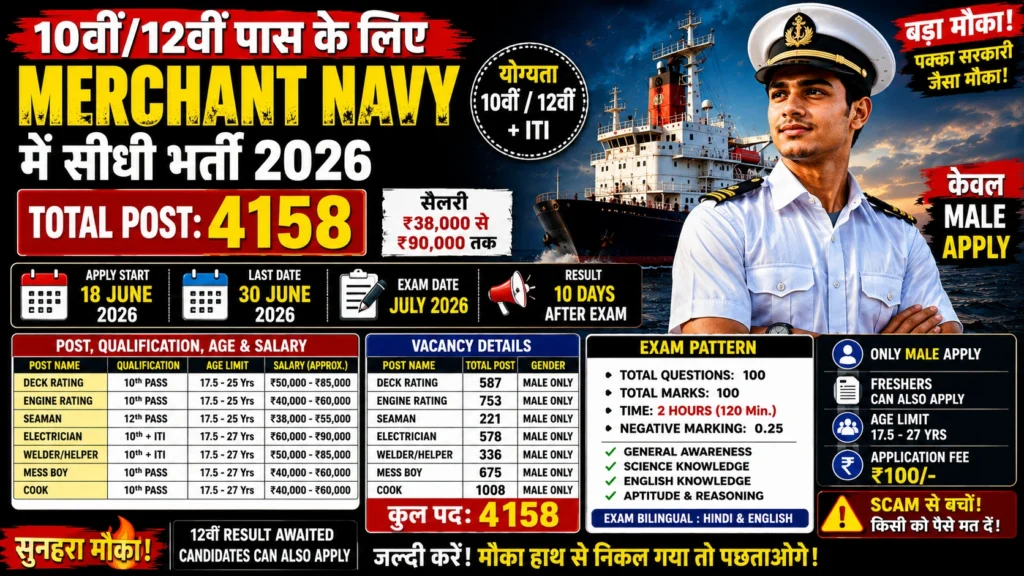 Merchant Navy Recruitment 2026