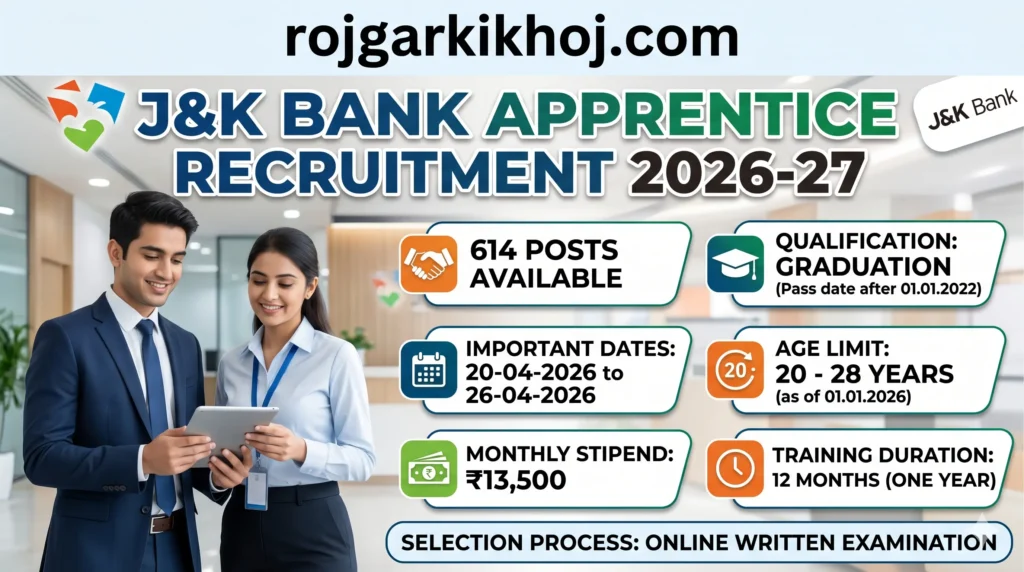 NTPC Assistant Executive Recruitment 2026