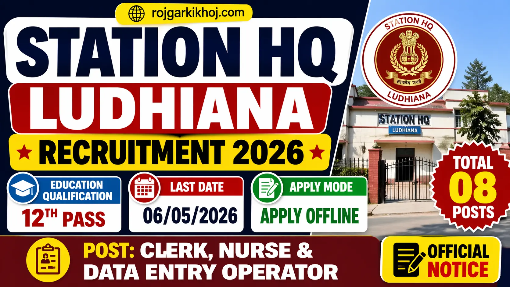Station HQ Ludhiana Recruitment 2026