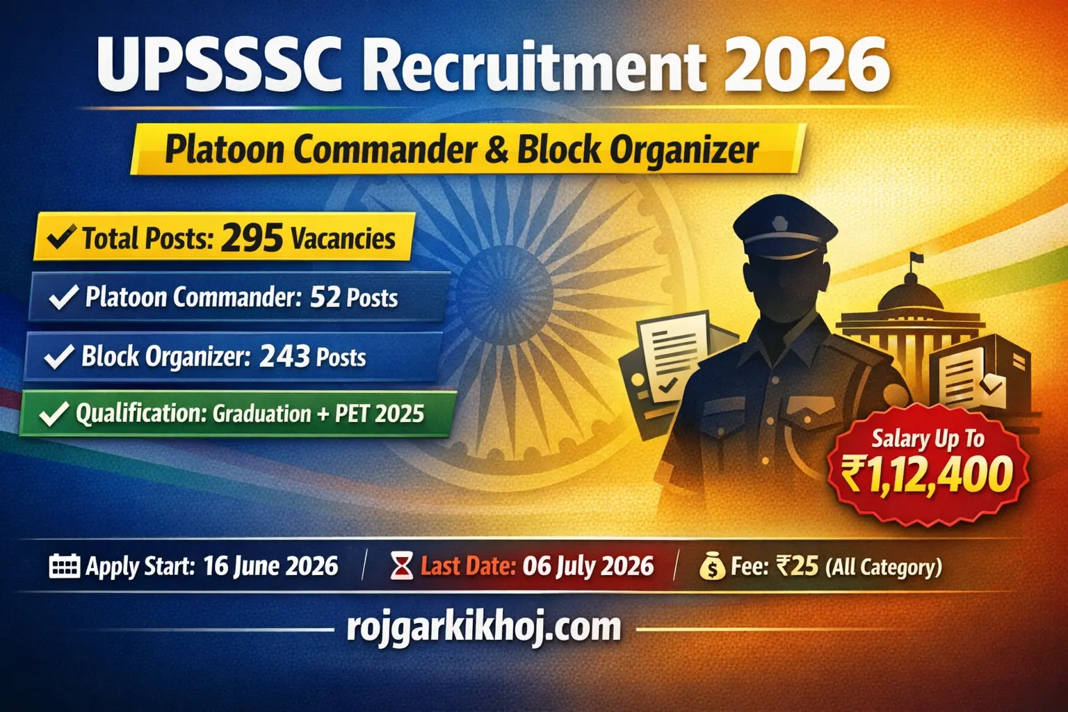 UPSSSC Platoon Commander Block Organizer Recruitment 2026