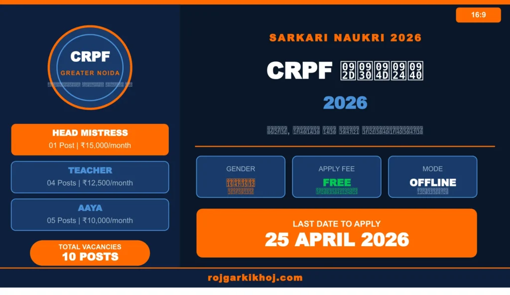 CRPF Noida Recruitment 2026