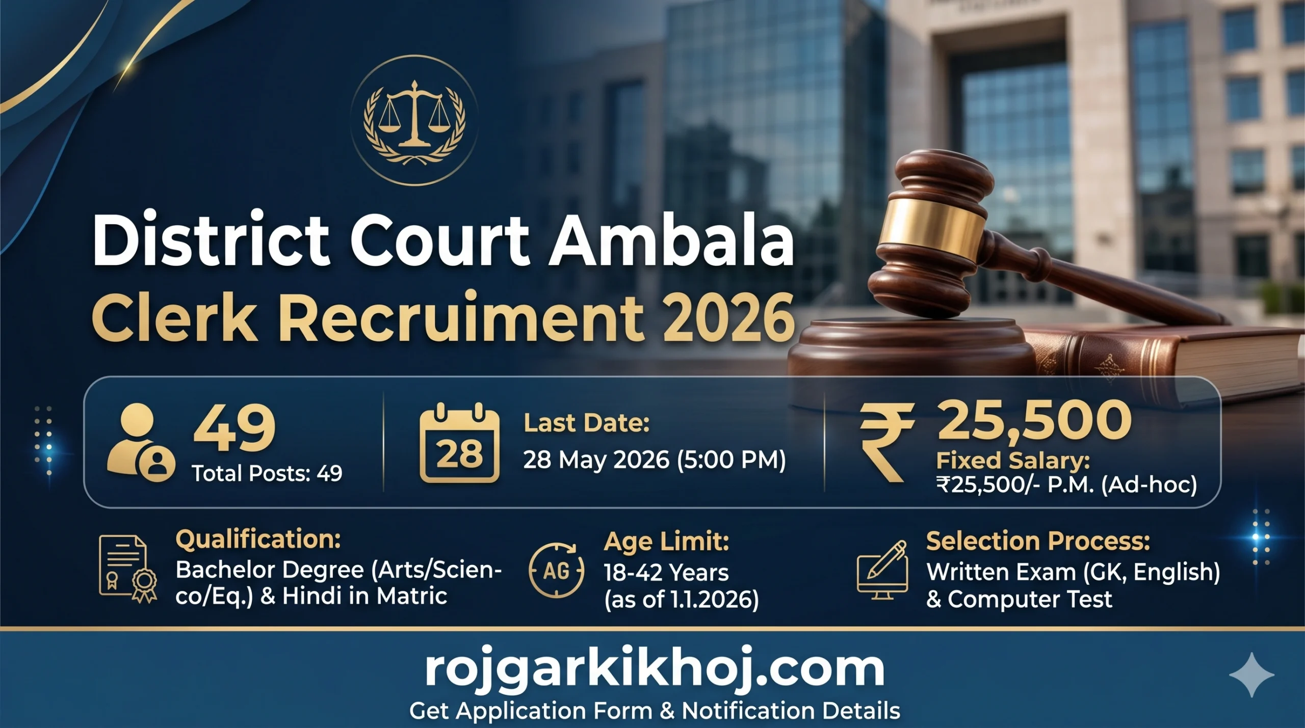Ambala Court Clerk Vacancy 2026