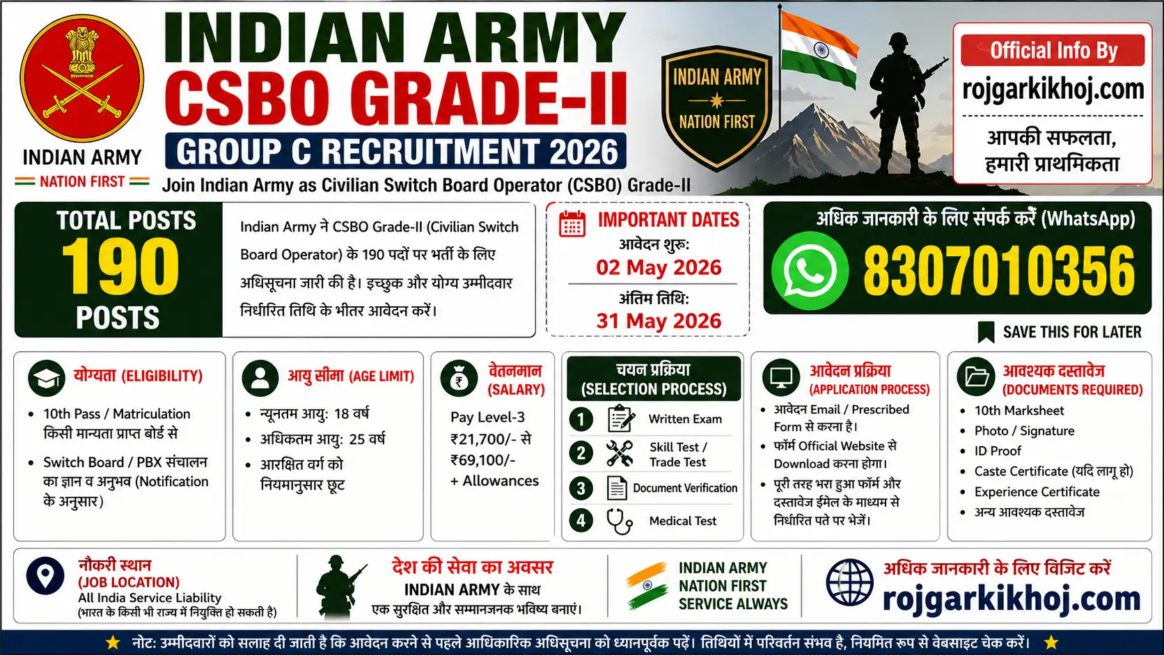 Army CSBO Grade II Group C Recruitment 2026 