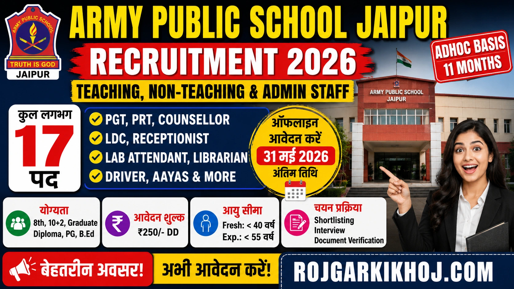 Army Public School Jaipur Recruitment 2026