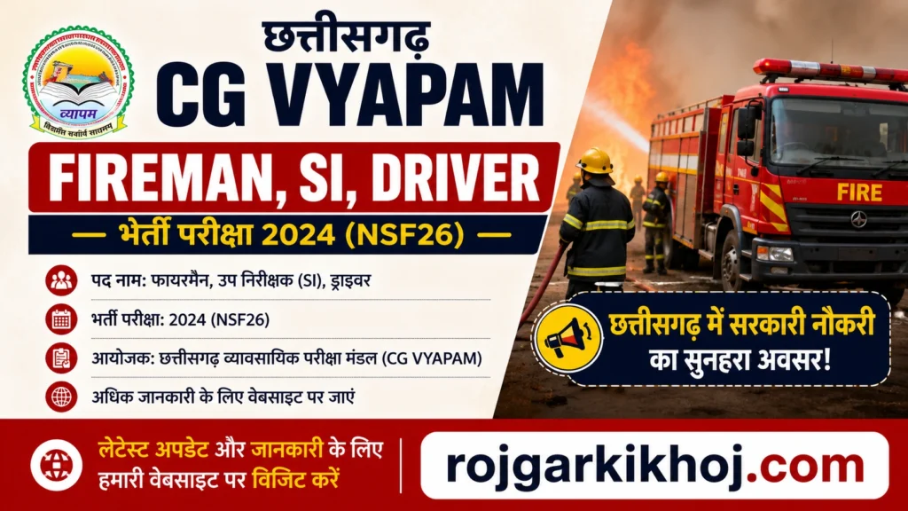 CG Vyapam Recruitment 2026