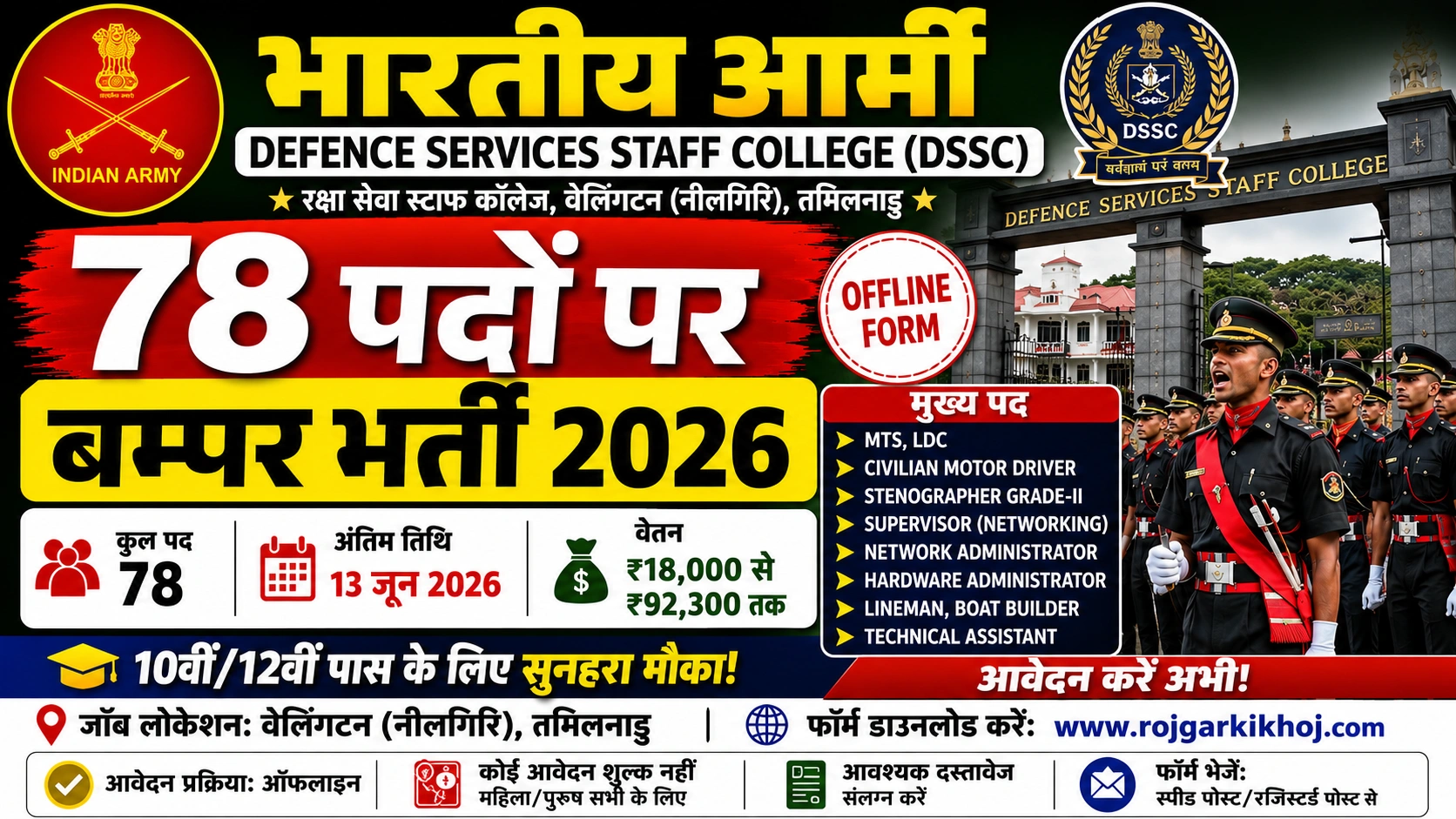 Defence Services Staff College Recruitment 2026