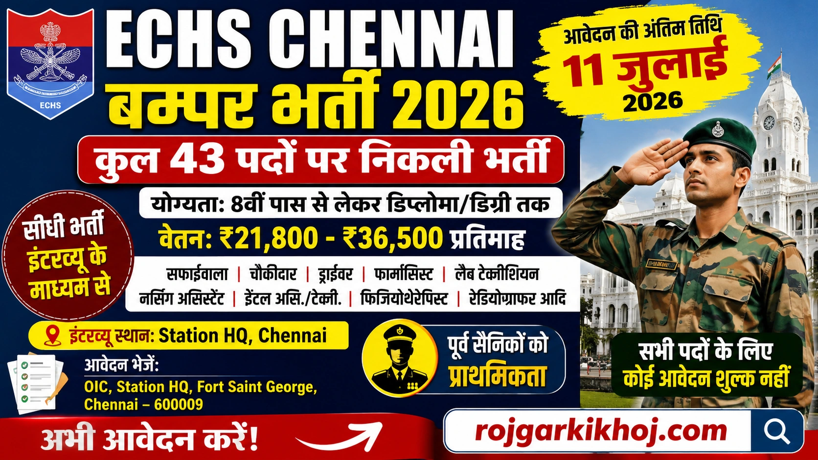 ECHS chennai recruitment 2026