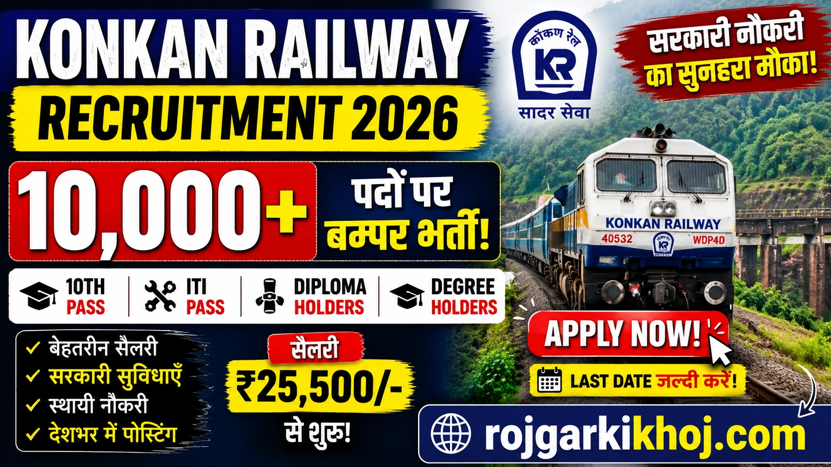 Konkan Railway Corporation Limited Recruitmet 2026