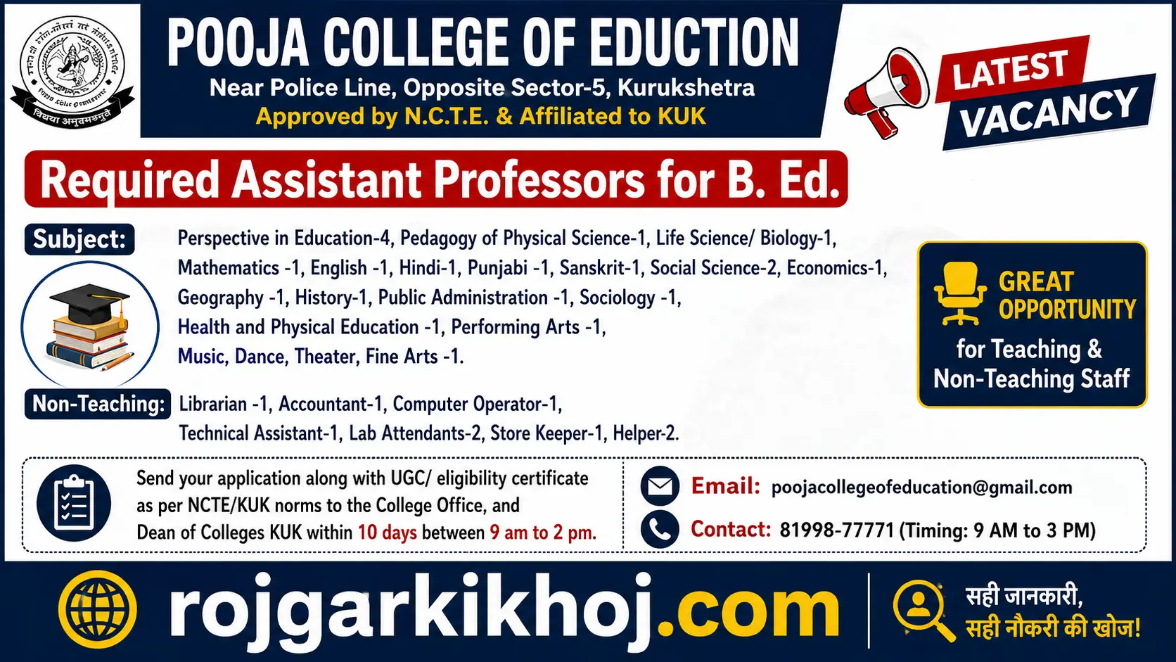 Pooja College Of Education Kurukshetra Recruitment 2026