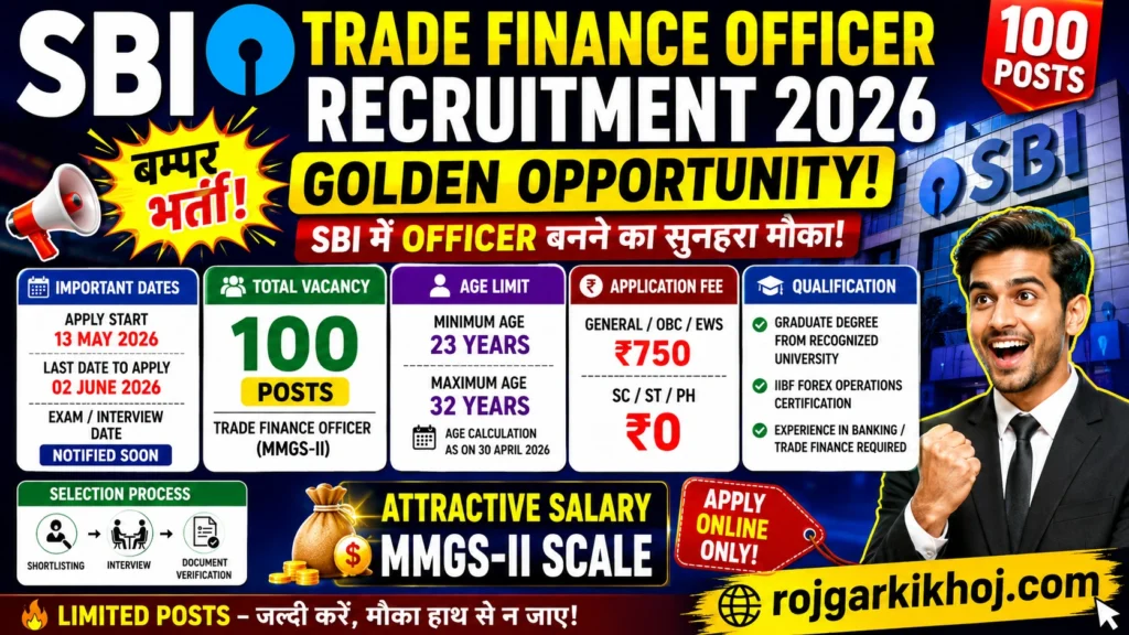 State Bank Of India SBI Trade Finance Officer Recruitment 2026