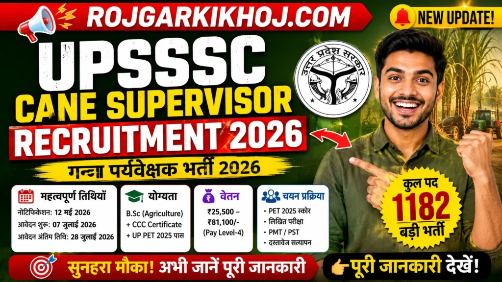 UPSSSC Cane Supervisor Online Form 2026