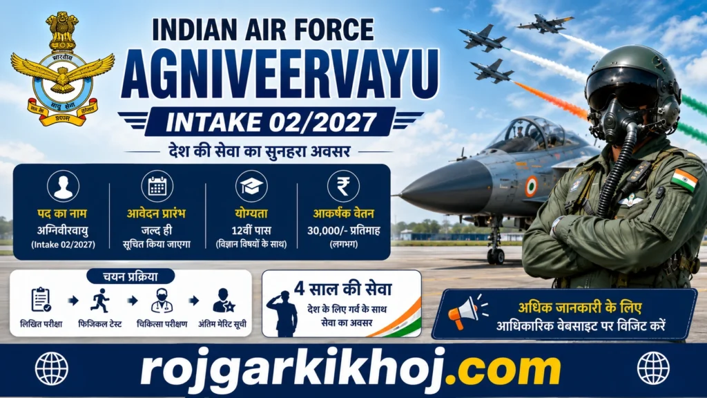 Airforce Agniveer X&Y Group Recruitment 2026