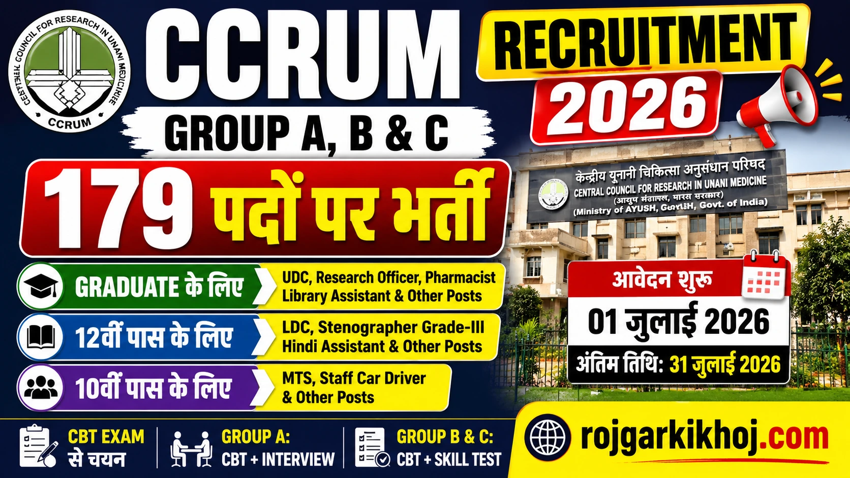 CCRUM Recruitment 2026 Notification