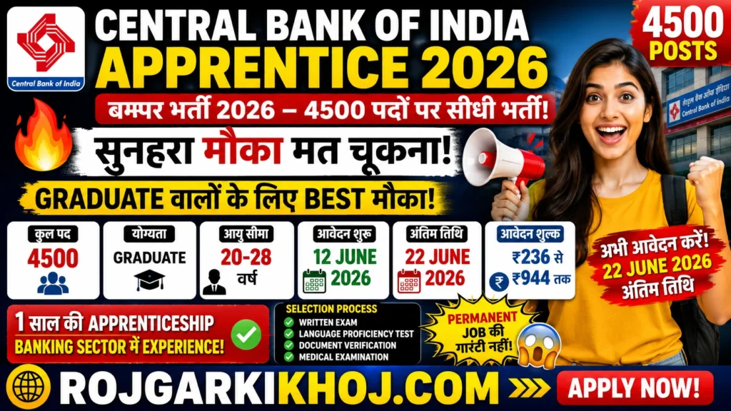 Central Bank Of India Apprentice Recruitment 2026