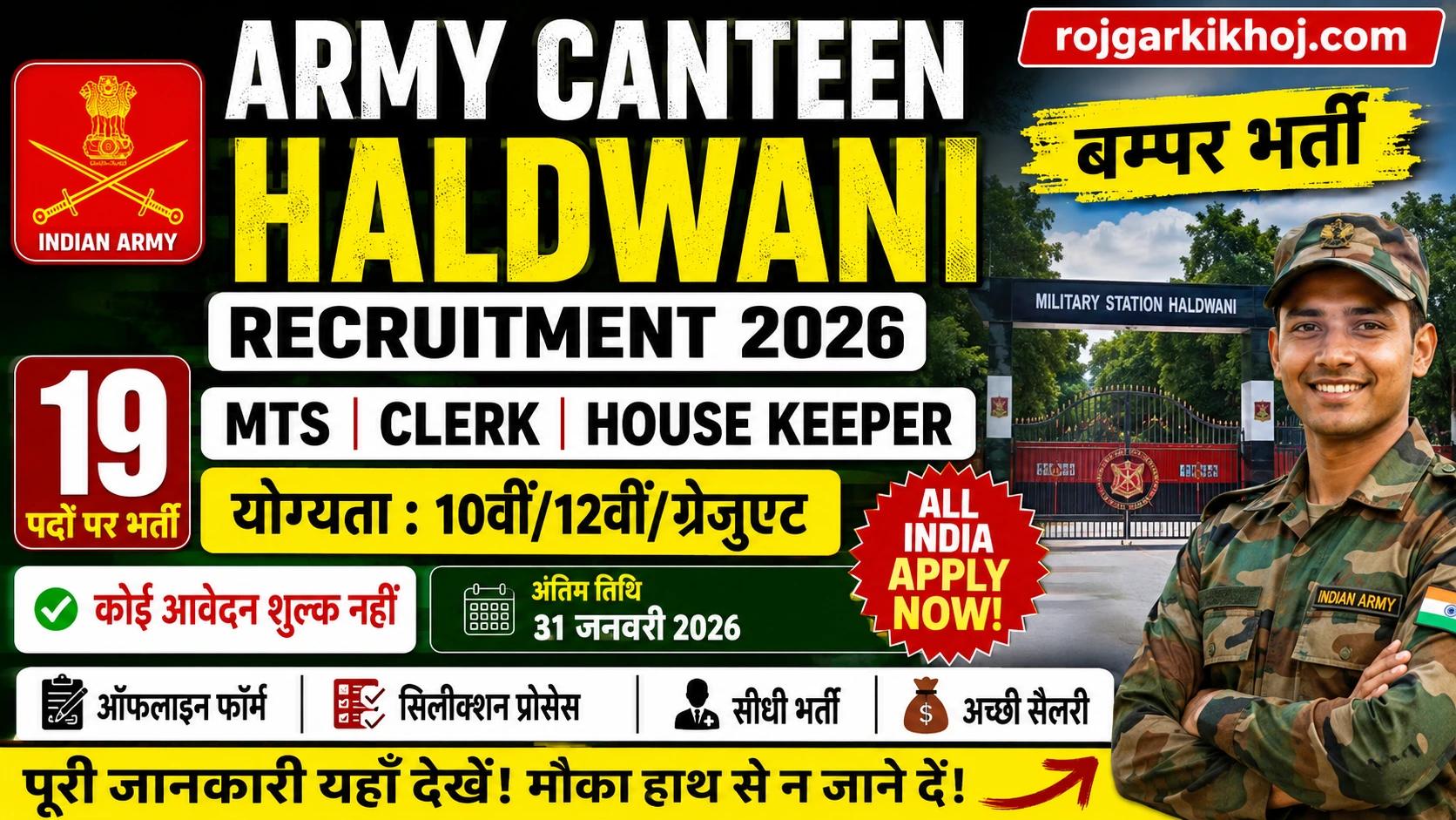 Indian Army Canteen Haldwani Recruitment 2026