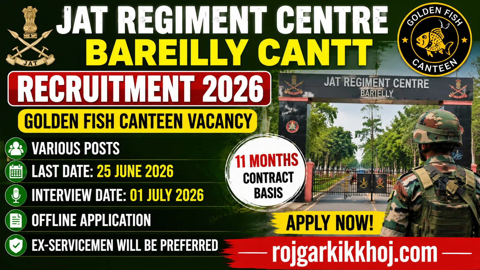 Jat Regiment Centre Bareilly Cantt Recruitment 2026
