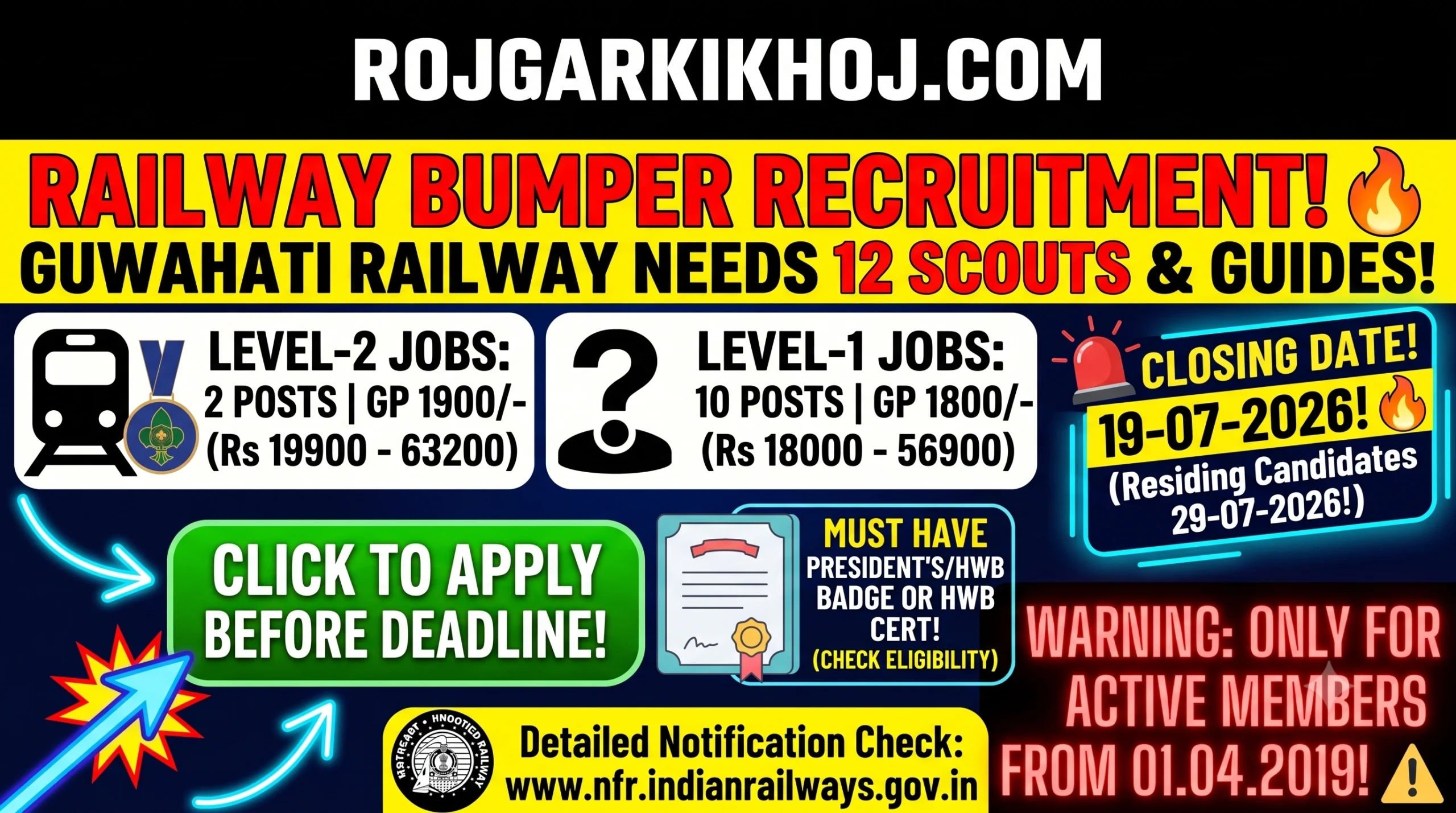 Northeast Frontier Railway Guwahati Recruitment 2026