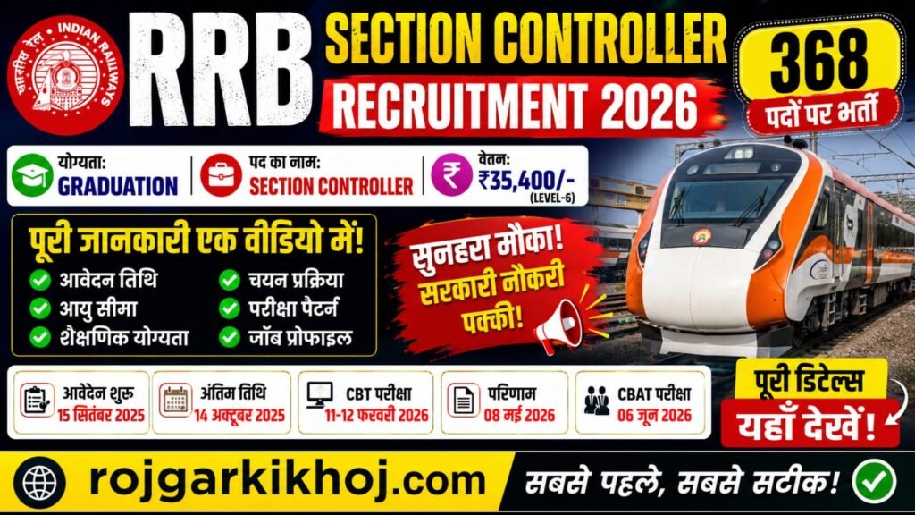 RRB Section Controller Recruitment 2026