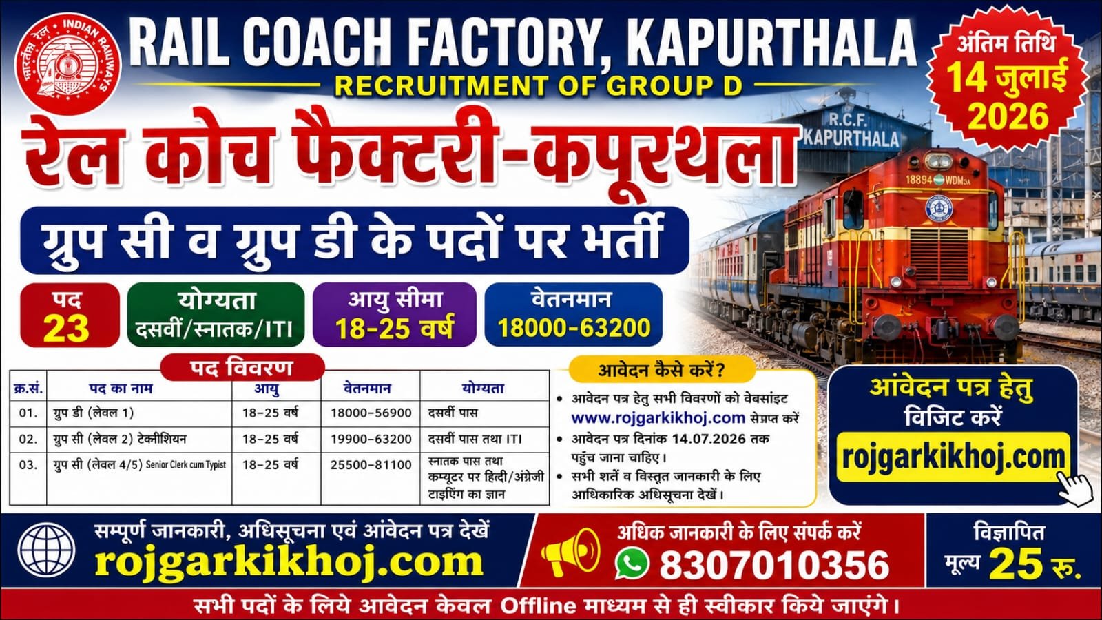 Rail Coach Factory Kapurthala Recruitment 2026