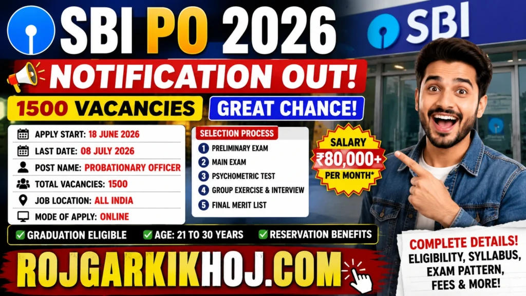 SBI State Bank Of India PO Recruitment 2026