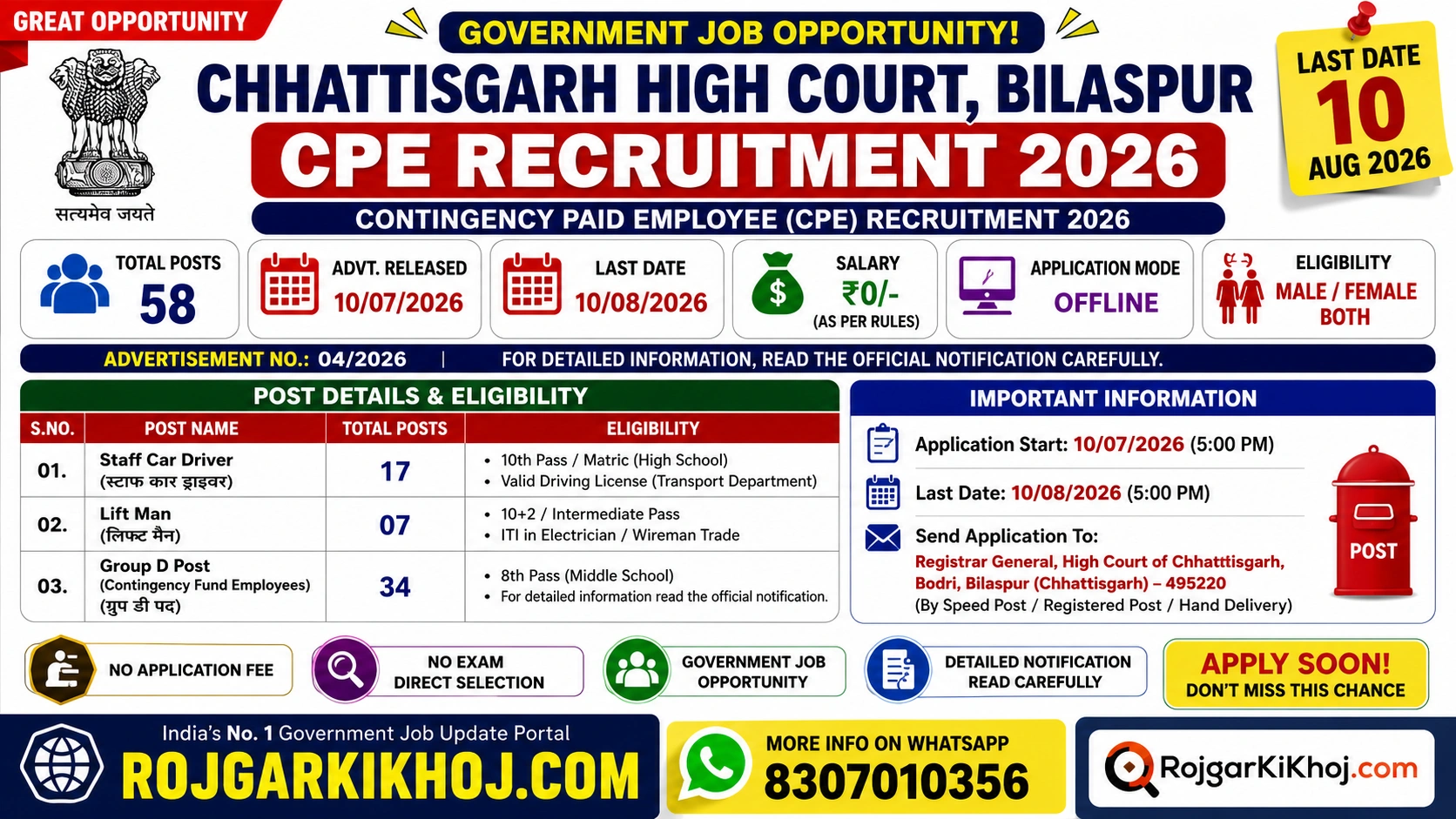 Chhattisgarh High Court Recruitment 2026